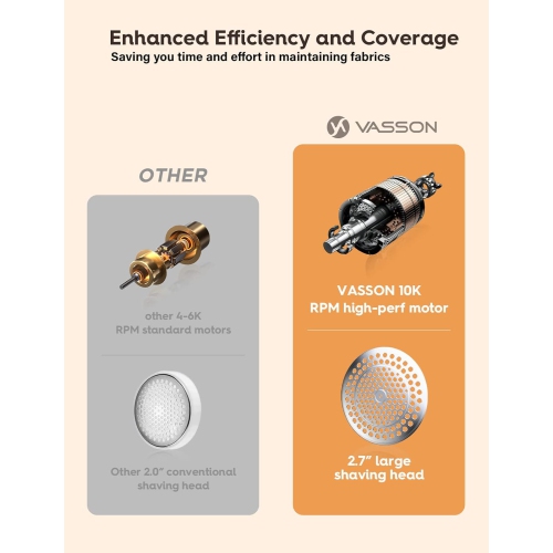 Rasoir à tissu, décapant électrique rechargeable à charpie, rasoir à charpie, rasoirs à chandails pour enlever le boulochage, décapants pour meubles,