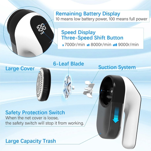 Fabric Shaver, Electric Lint Remover Rechargeable, Lint Shaver with 3-Speeds and Battery,Lint Shaver for Clothing,Sweater,Matte Black