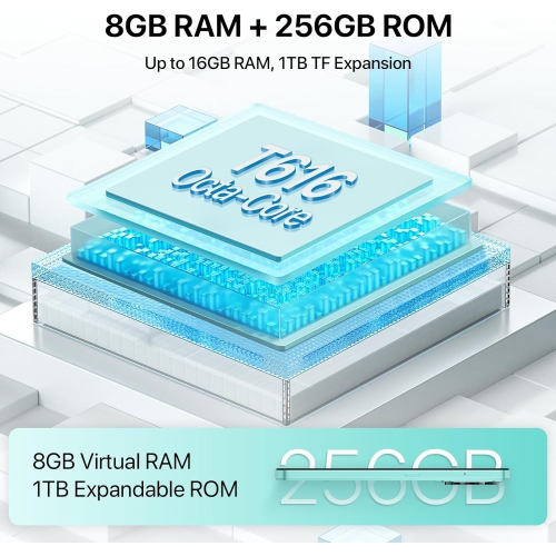 Open Box - UMIDIGI A15 Cell Phones 8G+256G, Android 13 Mobile Phone, 64MP Main Camera Octa Core Smartphone Unlocked 6.7” HD