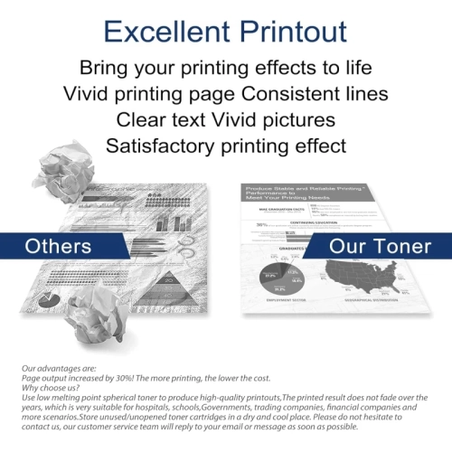 TN730 High-Yield Black Toner Cartridge Replacement | Compatible with Brother DCP-L2550DW, MFC-L2710DW, HL-L2350DW, L2750DW, L2390DW Printers | 2-Pack