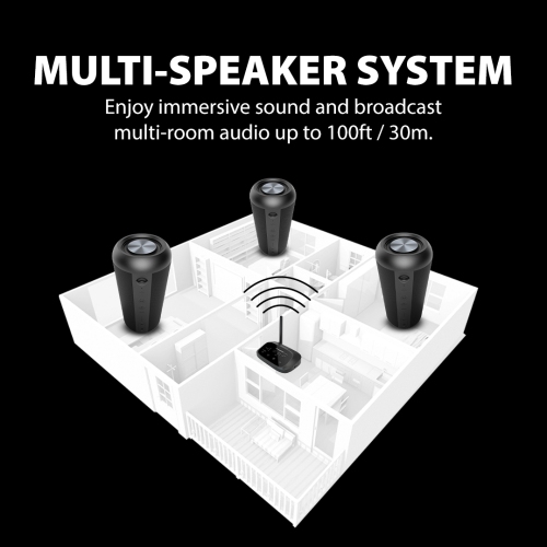 Avantree Harmony 2 - [Bluetooth Version] Advanced Multi-Room Wireless Stereo Speakers System with Bluetooth & Wired Input Options