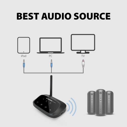 Avantree Harmony 2 - [Bluetooth Version] Advanced Multi-Room Wireless Stereo Speakers System with Bluetooth & Wired Input Options