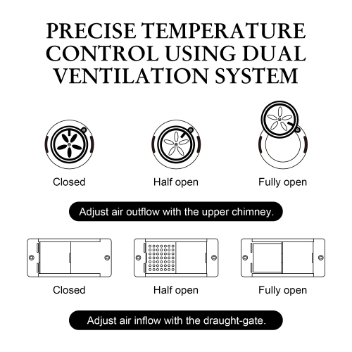 London Sunshine Ceramic BBQ Charcoal Kamado Grill 13 inch Portable Tabletop BBQ Bright Gray