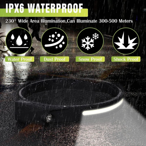 YOULIGHTS Headlamp Rechargeable, 2 Pack Super Bright 350 Lumens, 6 Modes 1200mAh, 230° Wide Beam Headlamp, IPX6 Waterproof for Hiking Running Repair