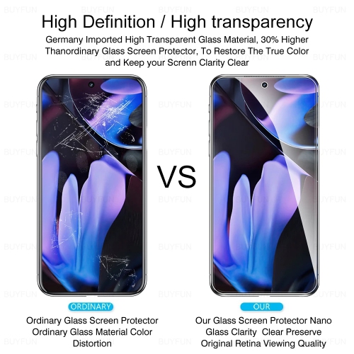 Google Pixel 9 Pro Screen Protector With Camera Lens Protector - Easy Installation, Privacy Glass Protector - HD Clear, Anti-Scratch