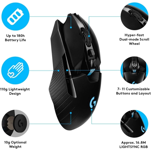 Souris de jeu sans fil Lightspeed G903 de Logitech - Remis à neuf