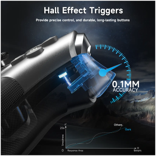 EasySMX X10 Wireless Controller/gamepad/joystick for PC/Switch-switch controller - No Stick Drift, No Dead Zone- Hall Effect Joysticks and Triggers