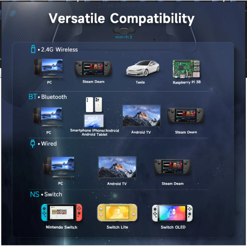 EasySMX X10 Wireless Controller/gamepad/joystick for PC/Switch-switch controller - No Stick Drift, No Dead Zone- Hall Effect Joysticks and Triggers