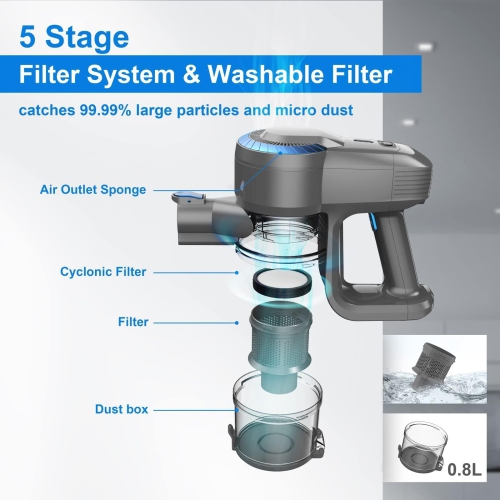 Aspirateur sans fil DEVOAC N300, aspirateur-balai ultraléger 6-en-1, batterie 2200&nbsp;mAh jusqu'à 40mins heures d'autonomie, puissant aspirateur à