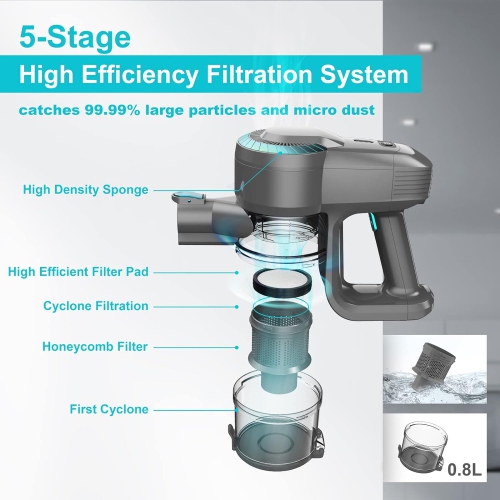 Aspirateur sans fil DEVOAC N300, aspirateur-balai ultraléger 6-en-1, batterie 2200&nbsp;mAh jusqu'à 40mins heures d'autonomie, puissant aspirateur à