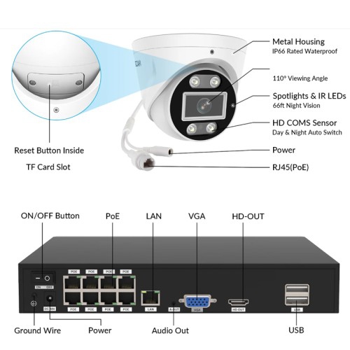 Foscam – Ensemble de caméras intelligentes 5&nbsp;Mpx HD FN9108E-T4-2T 8 canaux avec disque dur 2&nbsp;To et 4pcs caméras turret 5&nbsp;Mpx