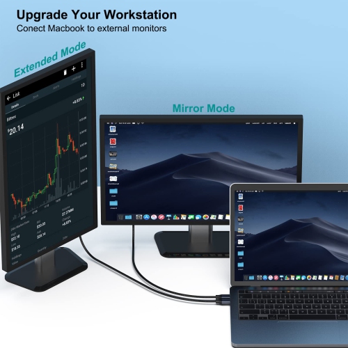 BENFEI 8K USB-C to DisplayPort Cable Supports 8K@60Hz 4K@144Hz