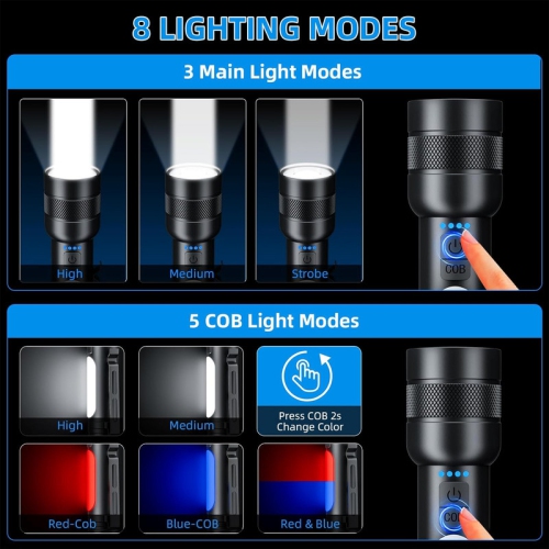 YOULIGHTS Rechargeable Flashlight, Tactical Led Flashlights with Zoomable, 8 Modes & COB Light, IPX7 Waterproof, Super Bright Flash Light for
