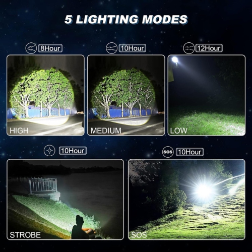 YOULIGHTS Rechargeable Flashlight, 2 Pack Super Bright LED High Lumen, USB Powerful with 5 Modes, Zoomable Waterproof Flash Light for Emergency