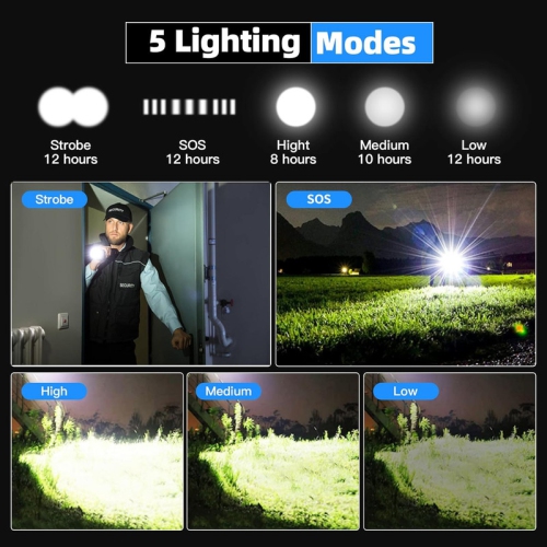 YOULIGHTS Rechargeable Zoomable Flashlight, 7 Modes COB and LED Flashlight, IPX7 Waterproof with Output and Input for Camping, Emergency and Dog