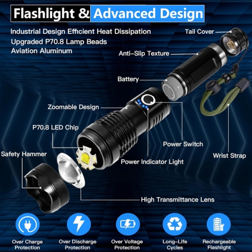 YOULIGHTS Rechargeable Zoomable Flashlight, 7 Modes COB and LED Flashlight, IPX7 Waterproof with Output and Input for Camping, Emergency and Dog
