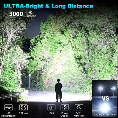 Rechargeable Flashlight, 2 Pack LED Flashlight, 12 Hours Battery Run Time, 5 Modes, IPX6 Waterproof High Power Handheld Flash Light for Outdoor,