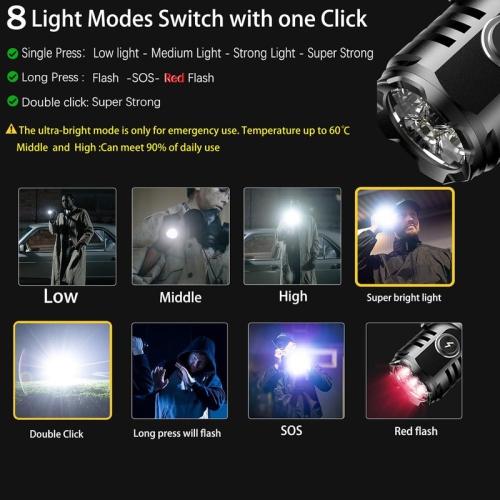 Lampe de poche rechargeable miniature LED YOULIGHTS, 7 modes, 4 perles lumineuses LED, petite lampe de poche étanche IPX6 pour le camping, la marche