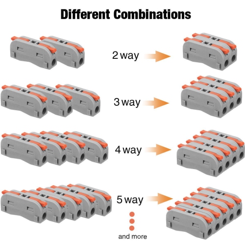 Electrical Connection Block Connection Terminal Cable Connector Conductor Clamp with Actuation Lever Bilateral Can Be Freely Combined Spring Pressure