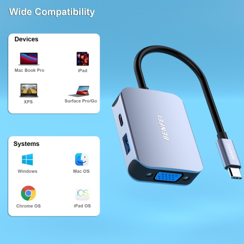 BENFEI 4K HDMI USB-C HUB with Power Delivery/ HDMI/ VGA/ USB 3.0