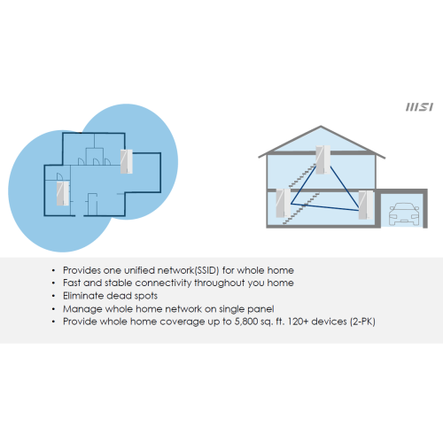 MSI Roamii BE Lite Mesh System - 2 Pack