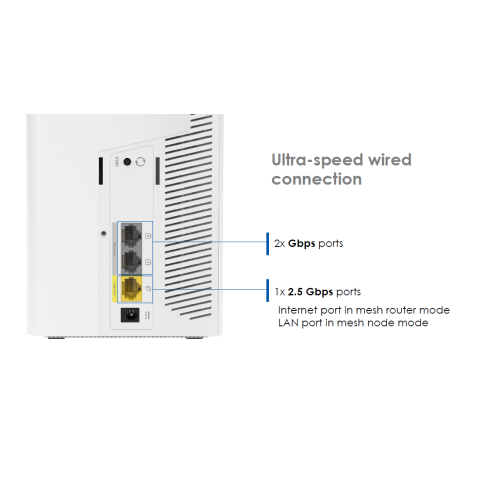 MSI Roamii BE Lite Mesh System - 2 Pack