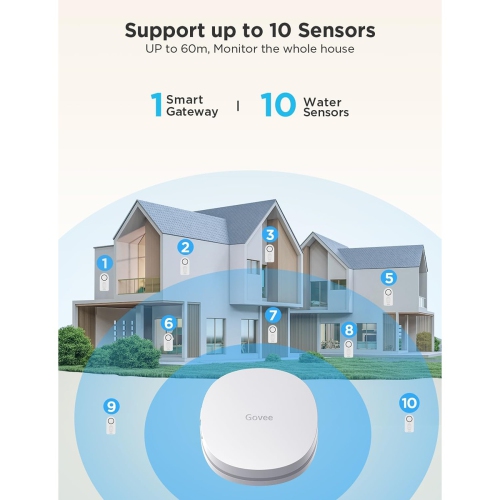 Détecteur de fuite d'eau 100&nbsp;dB alarme réglable et alertes d'application de Govee - Paquet de 3