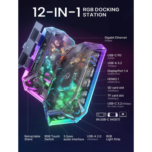 JSAUX 12-IN-1 4K@120Hz HDMI & DisplayPort RGB Docking Station for Steam Deck/ROG Ally X/Legion Go (HB1201S) - Clear