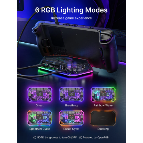 JSAUX 12-IN-1 4K@120Hz HDMI & DisplayPort RGB Docking Station for Steam Deck/ROG Ally X/Legion Go (HB1201S) - Clear