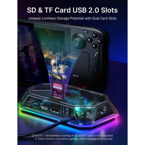 JSAUX 12-IN-1 4K@120Hz HDMI & DisplayPort RGB Docking Station for Steam Deck/ROG Ally X/Legion Go (HB1201S) - Clear