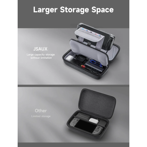 JSAUX Carrying Case Bag for Handheld Steam Deck / OLED ROG Ally / X PlayStation Portal Switch - Grey