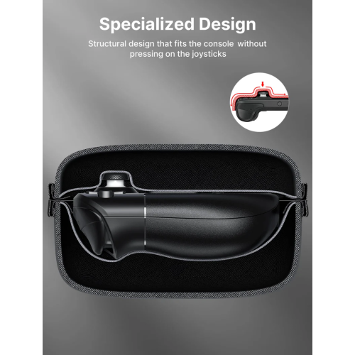 JSAUX Carrying Case Bag for Handheld Steam Deck / OLED ROG Ally / X PlayStation Portal Switch - Grey