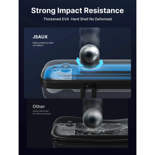 JSAUX Carrying Case Bag for Handheld Steam Deck / OLED ROG Ally / X PlayStation Portal Switch - Grey