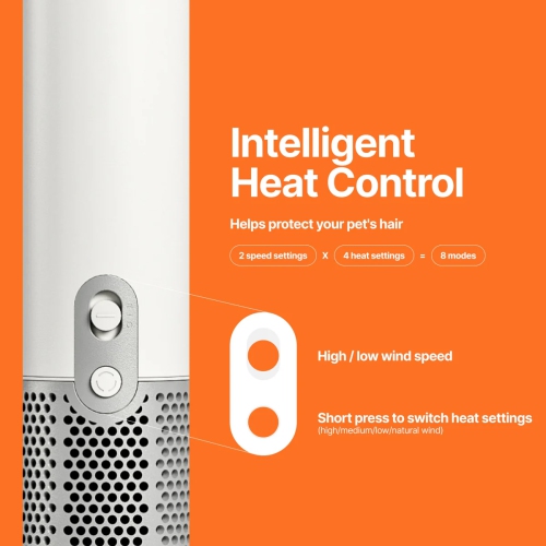 Neakasa Dog Grooming Dryer Portable, Fast Drying, F1 Pet Hair Dryer High Speed, Quiet, 560g Lightweight for Travel, 3 Nozzle, 8 Modes