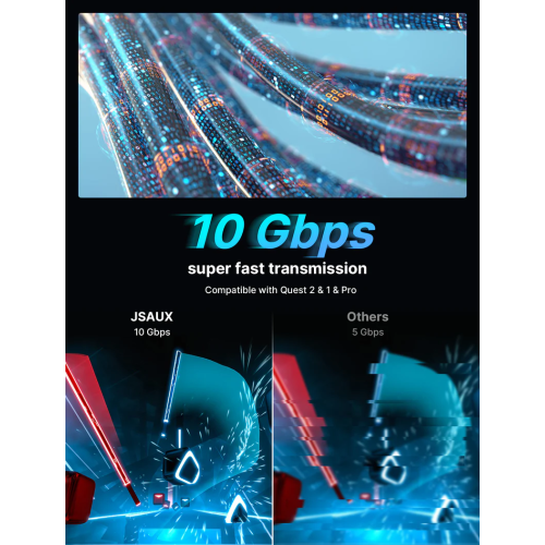 JSAUX Link Cable 16FT Compatible with Meta/Oculus Quest 3/2 Accessories USB 3.0 High Speed Charger Compatible with Quest 3 2 1 Pro Pico 4- White