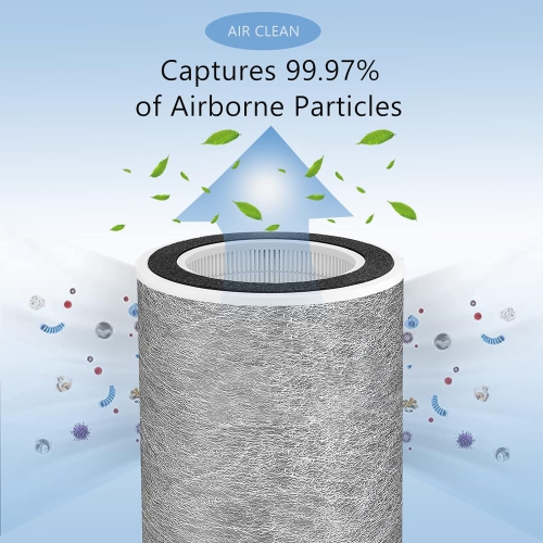 HP201 HP202 HEPA Filter Replacement Compatible Shark HP200 Series, HP201, HP202, HP301, HP302, UA205, AP1000 3-in-1 Max HC501, HC502 Air Purifier, #