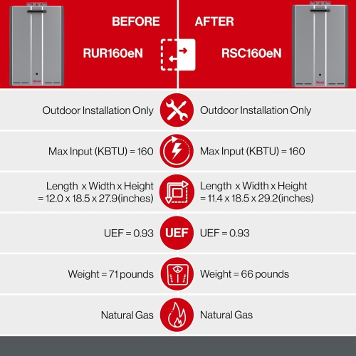 Ext Res CTWH 160KBtu 9GPM Pump Valve NG