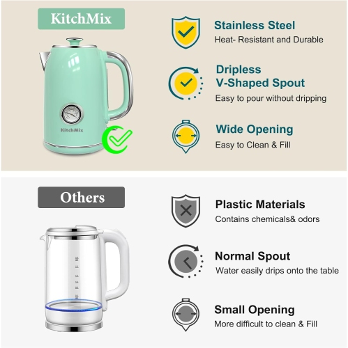 KitchMix Electric Tea Kettles1500W for Boiling Water, 1.7L Stainless Steel Tea Kettle with Thermometer, Auto Shut-Off & Boil-Dry, Cool Touch Handle,