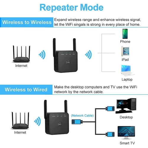 2025 Newest WiFi Extender, WiFi Repeater, WiFi Booster, Covers Up to 9840 Sq.ft and 60 Devices, Internet Booster - with Ethernet Port, Quick Setup,