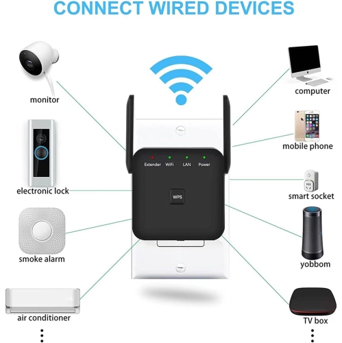2025 Newest WiFi Extender, WiFi Repeater, WiFi Booster, Covers Up to 9840 Sq.ft and 60 Devices, Internet Booster - with Ethernet Port, Quick Setup,