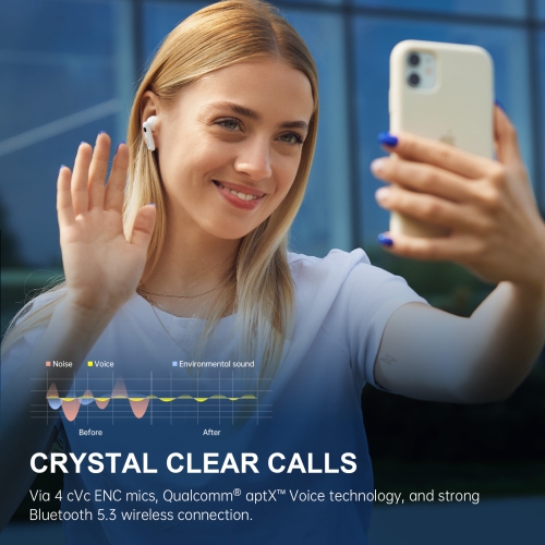 Edifier W220T True Wireless Earbuds, IP54 Bluetooth Waterproof with Immersive Sound & 4 Noise Cancelling Mics for Clear Calls - White