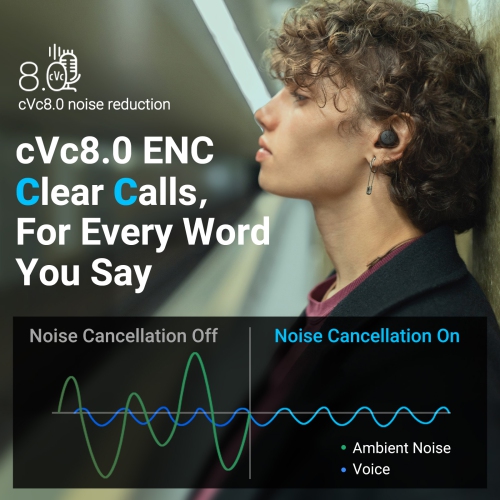 Écouteurs boutons stéréo sans fil autonomes X3s d'Edifier, écouteurs Bluetooth IP55 pour le sport