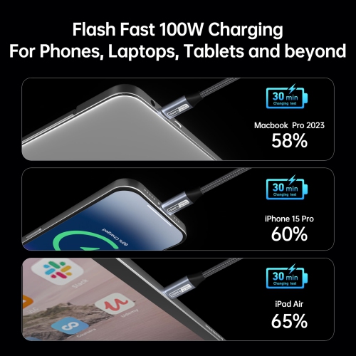 BENFEI USB C 4K Video Cable, 100W PD Fast Charge, 10Gbps Data Transfer,Tangle-Free Silicone USB-C Cable [Aluminum Shell, Woven Design]