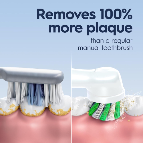 Brosse à dents électrique rechargeable Pro 1000 d'Oral-B, blanc