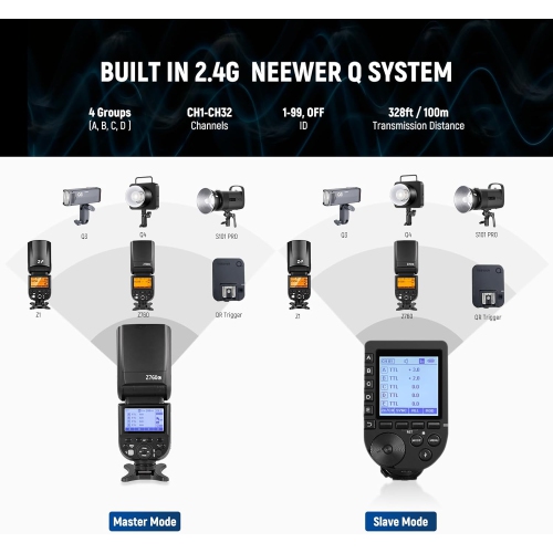 Open Box - NEEWER Z760-C TTL Flash Speedlite Compatible with Canon DSLR Cameras, 76Ws Speedlight GN60 2.4G 1/8000s HSS Speedlight