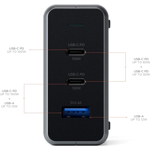 Satechi 100W USB C PD Compact GaN Charger – Powerful GaN Tech -(Open Box)