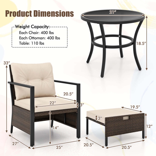 Costway 5 PCS Outdoor Furniture Set Rattan Chairs & Ottomans with Glass Topped Coffee Table