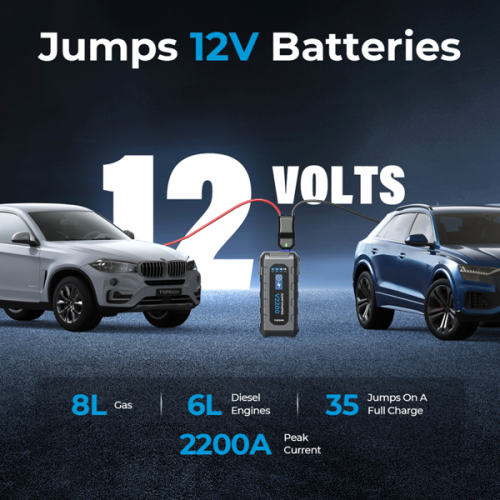 Topdon V2200, 2200 Peak Amp Car Jump Starter, Power Bank, & Flashlight