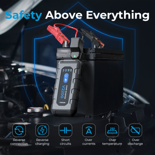 Topdon V2200, 2200 Peak Amp Car Jump Starter, Power Bank, & Flashlight