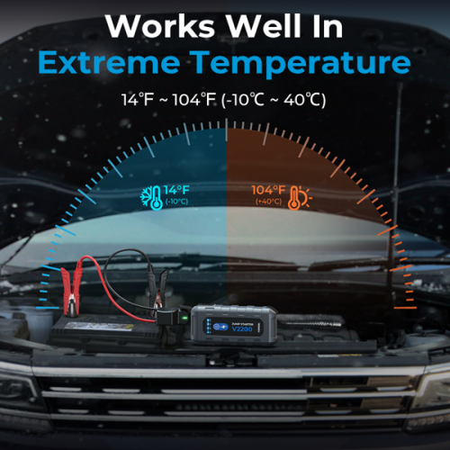 Topdon V2200, 2200 Peak Amp Car Jump Starter, Power Bank, & Flashlight